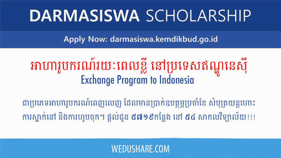 Indonesian Government Scholarships for Students from Developing Countries