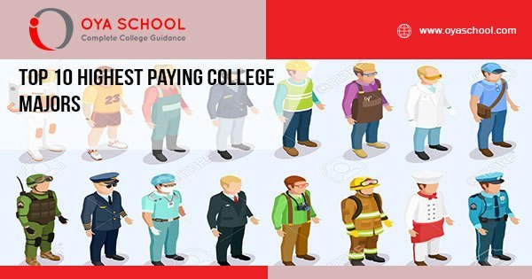Top 10 Highest Paying College Majors