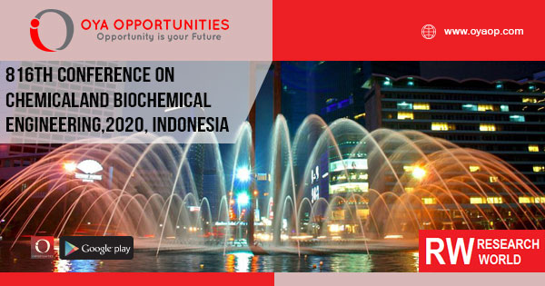 816th Conference on Chemical and Biochemical Engineering, 2020
