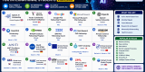 Top 20 AI Scholarships for International Students (2026/2027)