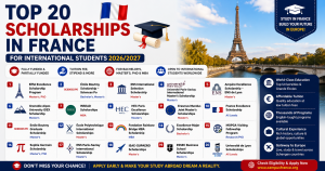 Top 20 Scholarships in France for International Students (2026/2027)