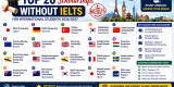 Top 20 Scholarships Without IELTS for International Students (2026/2027)