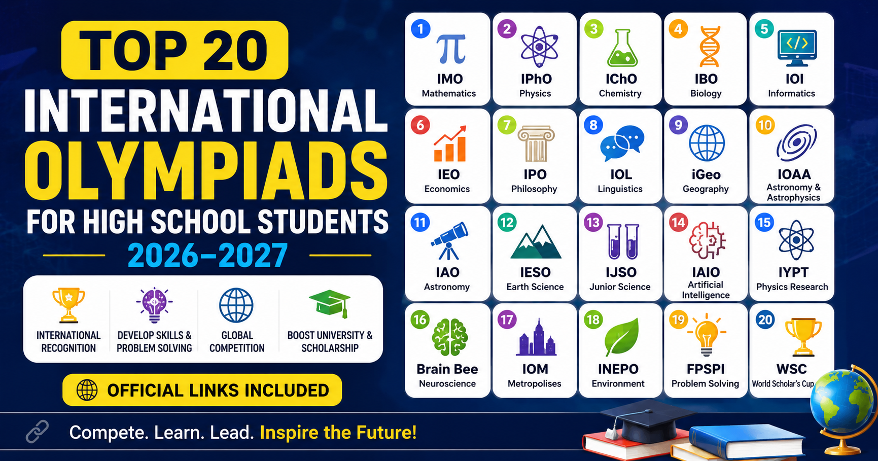 Top 20 International Olympiads for High School Students in 2026–2027