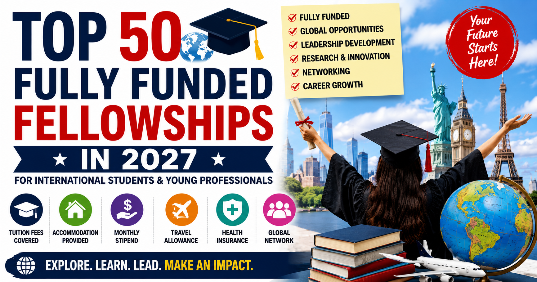 Top 50 Fully Funded Fellowships in 2027 for International Students and Young Professionals