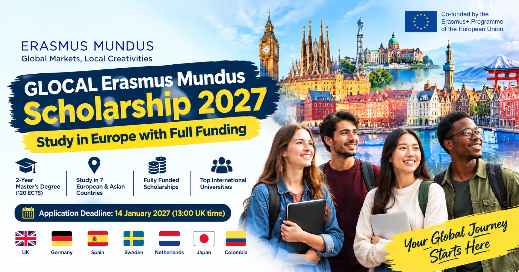 GLOCAL Erasmus Mundus Scholarship 2027(Fully Funded)